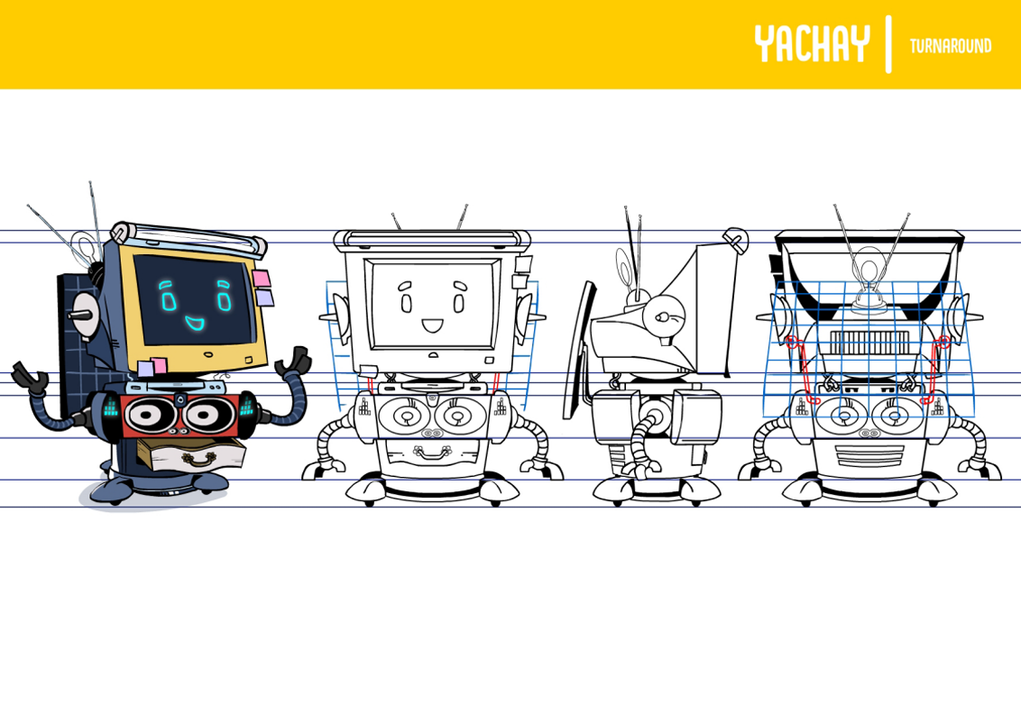 wirtz yachay captura